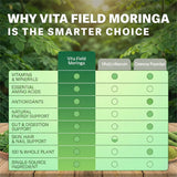Ingredientes puros de Vita Field Moringa para tu rutina diaria.