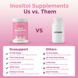 VITA-PCOS porción de 2000 mg myo-inositol para uso diario.