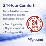 Migravent butterbur PA libre, uso seguro para bienestar.