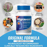 Migravent rutina diaria, posible soporte para foco.