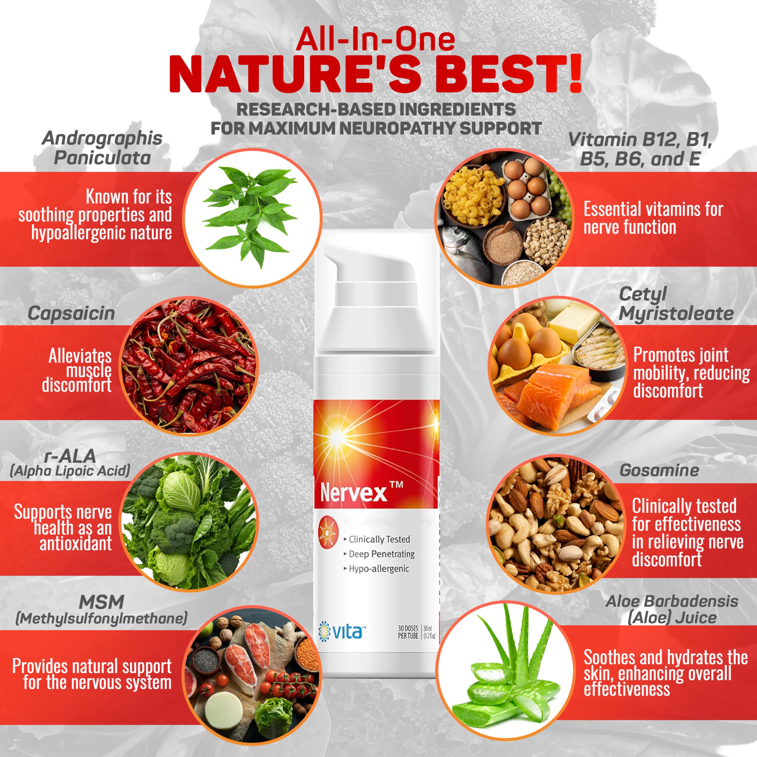 Nervex contiene vitaminas clave B12 y E para nutrir la piel.