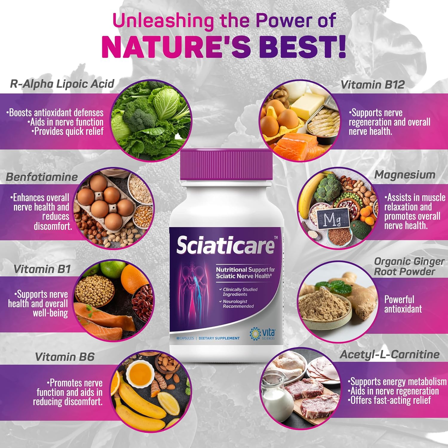 Vita Sciences Sciaticare: cápsulas en mano para apoyo diario del nervio ciático