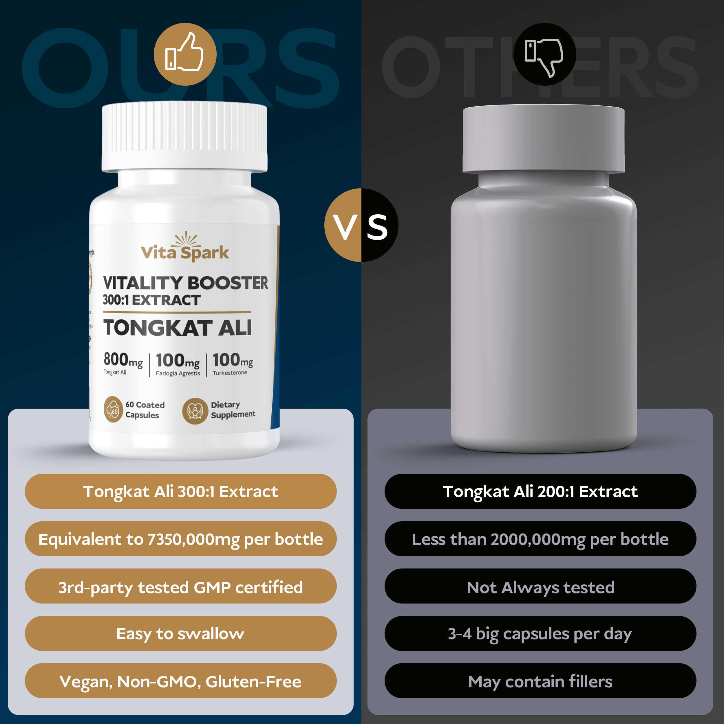 Vita Spark Tongkat Ali 3001 Extract, empaque con garantía de calidad.