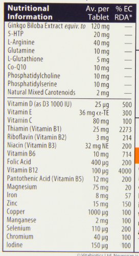 Vitabiotics Neurozan, etiqueta detallada mostrando la fórmula para rendimiento mental