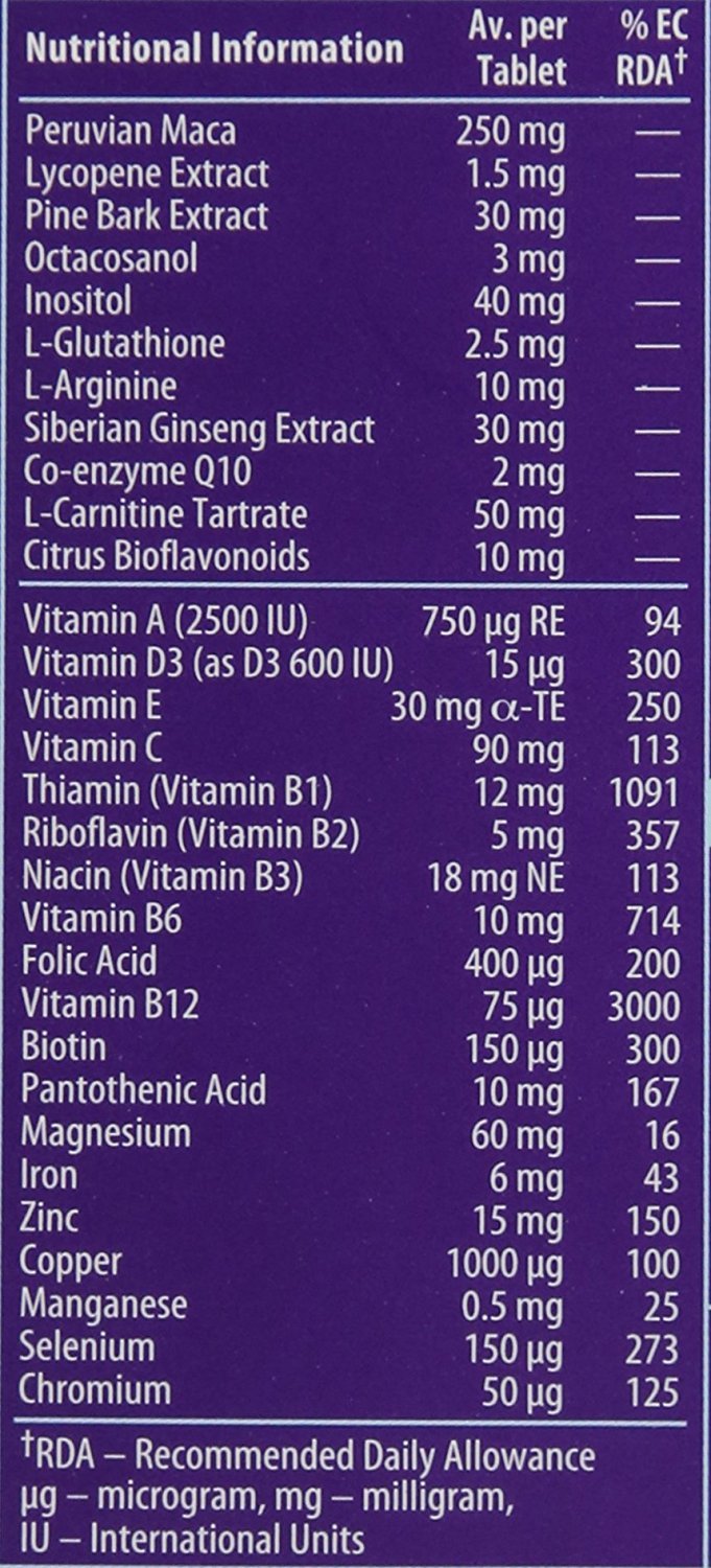 Vitabiotics Wellman Conception composición clave: zinc y antioxidantes para la salud.
