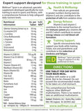 Etiqueta de Vitabiotics Wellman Sport Tabletas, información clara para usarla diariamente.