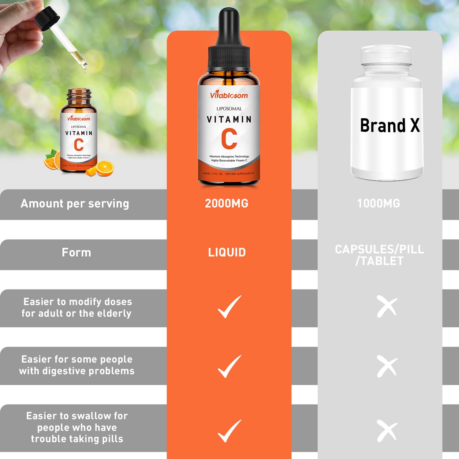 Mezclando Vitablosom Liposomal C en bebida para consumo diario
