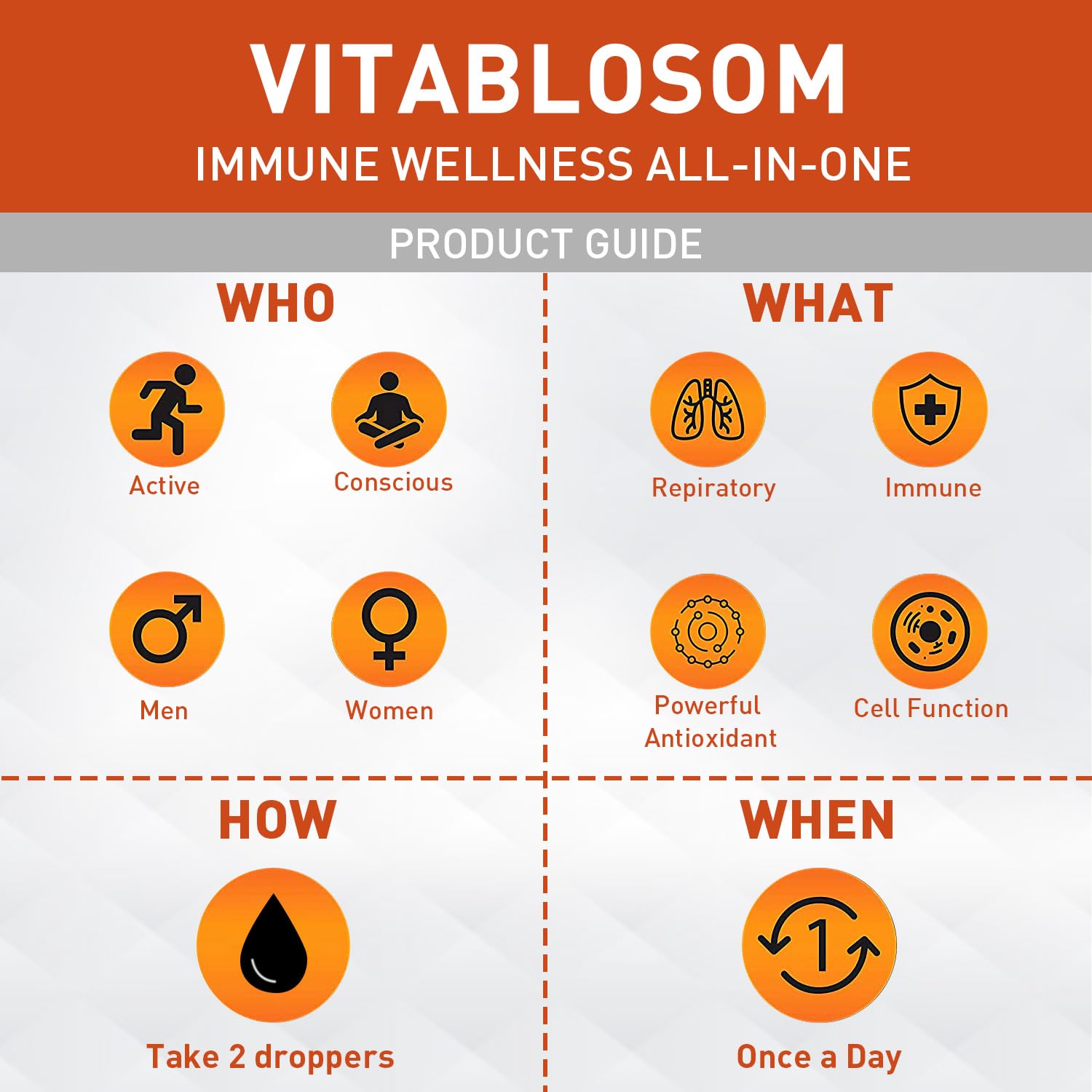 Vitablosom Liposomal Vitamina C 2000mg, sabor agradable para toma diaria