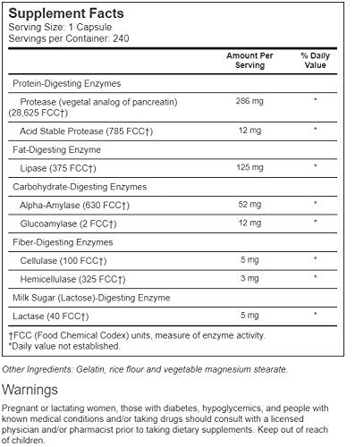 Vitacost Enzimas Diarias: cápsulas para tomar con comida, facilitando la descomposición de carbohidratos.
