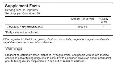 Vitacost Synergy Chrysin, frasco de cápsulas, enfoque en concentración de 1000 mg, uso diario.