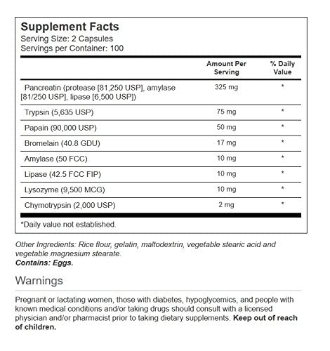 Vitacost Synergy: botella cercana para apoyar la absorción de nutrientes tras comer.