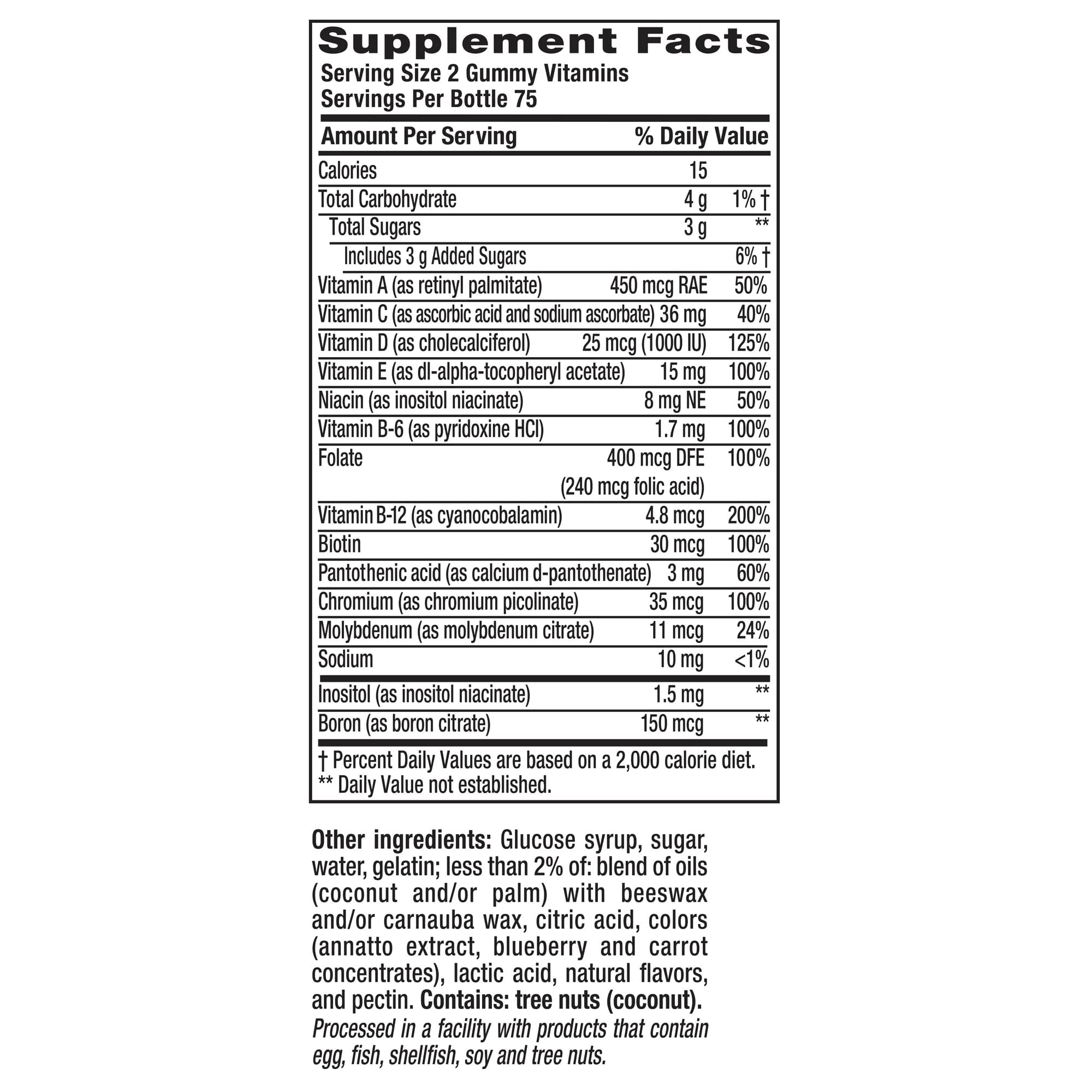 Absorción clínicamente demostrada en Vitafusion MultiVites