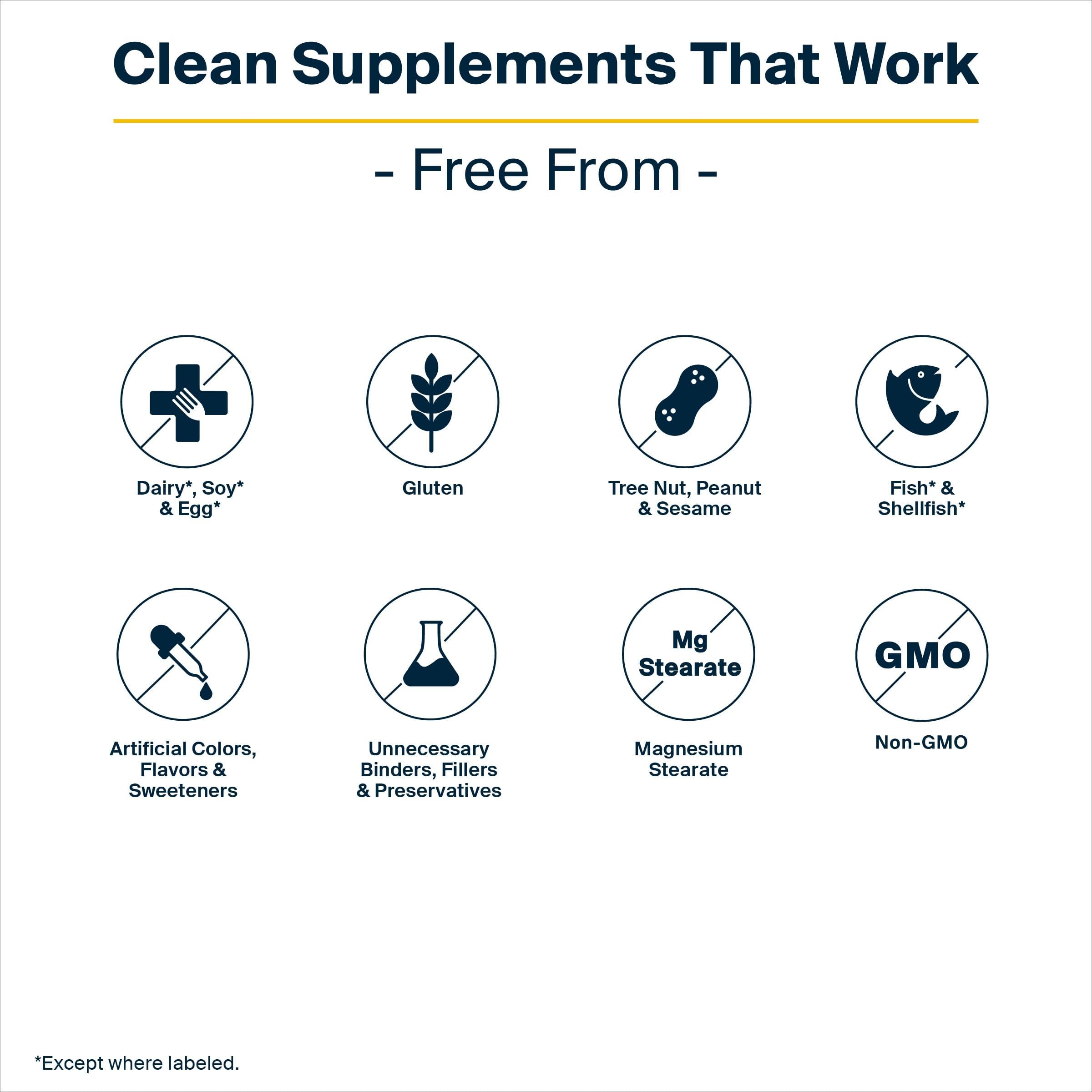 Aller-C de Vital Nutrients: isoquercitrina para mejorar la biodisponibilidad de quercetina.