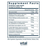 Vital Nutrients ViraCon etiqueta: empaque claro con ingredientes clave para la salud inmune