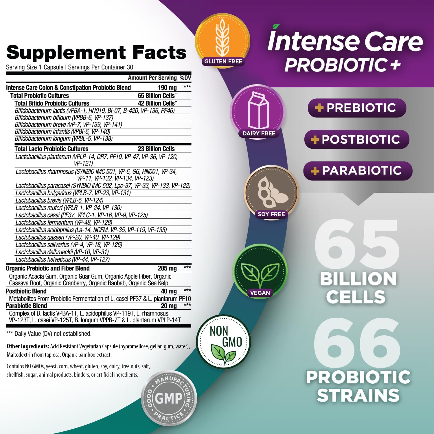 Vital Planet Intense Care cápsulas: dosificación conveniente para el cuidado digestivo.