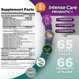 Vital Planet Intense Care cápsulas: dosificación conveniente para el cuidado digestivo.