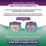 Vital Planet Intense Care prebioticos organicos: alimentan a los probióticos para un microbioma saludable.