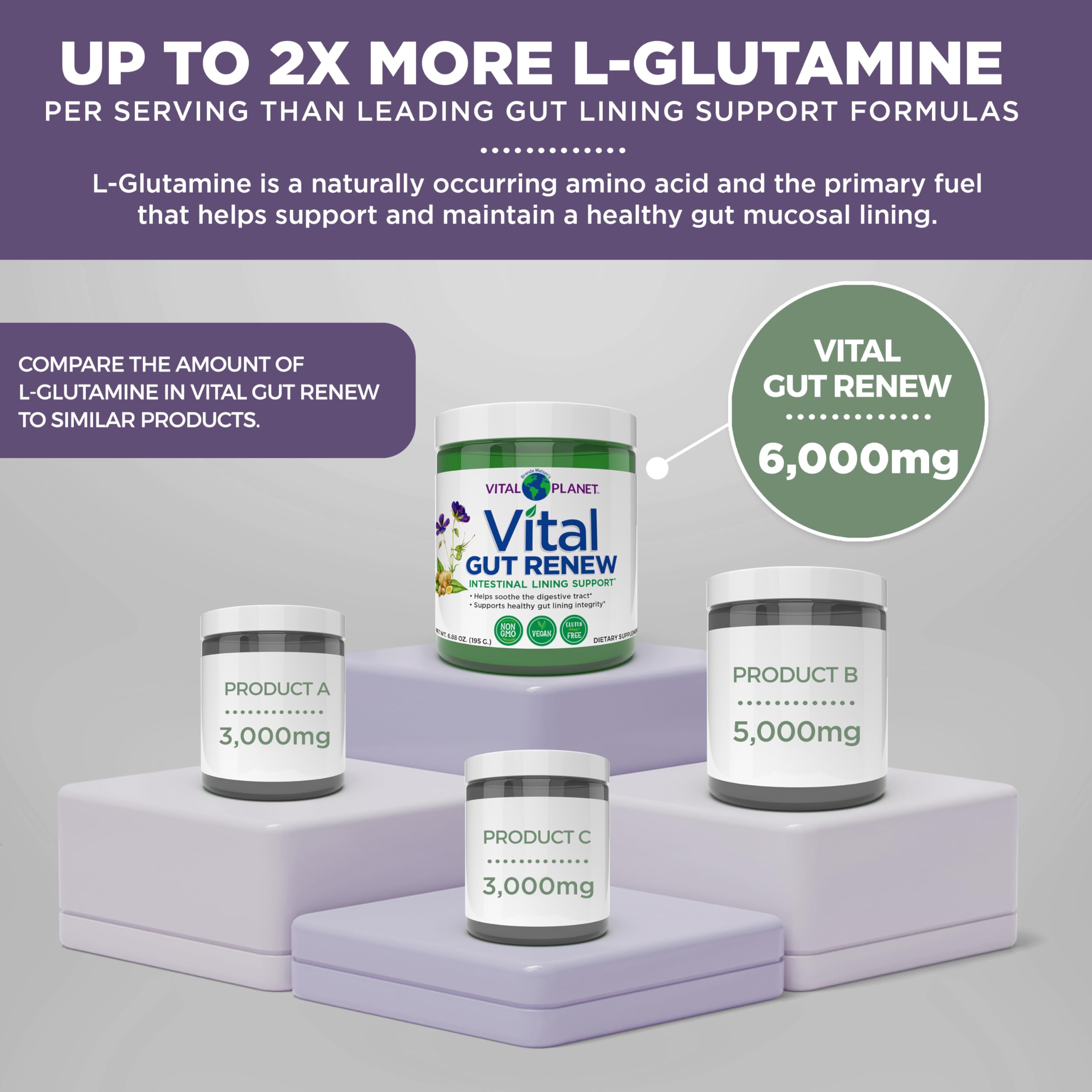Vital Gut Renew etiqueta ingredientes muestra L-Glutamina y aloe vera para cuidado digestivo.