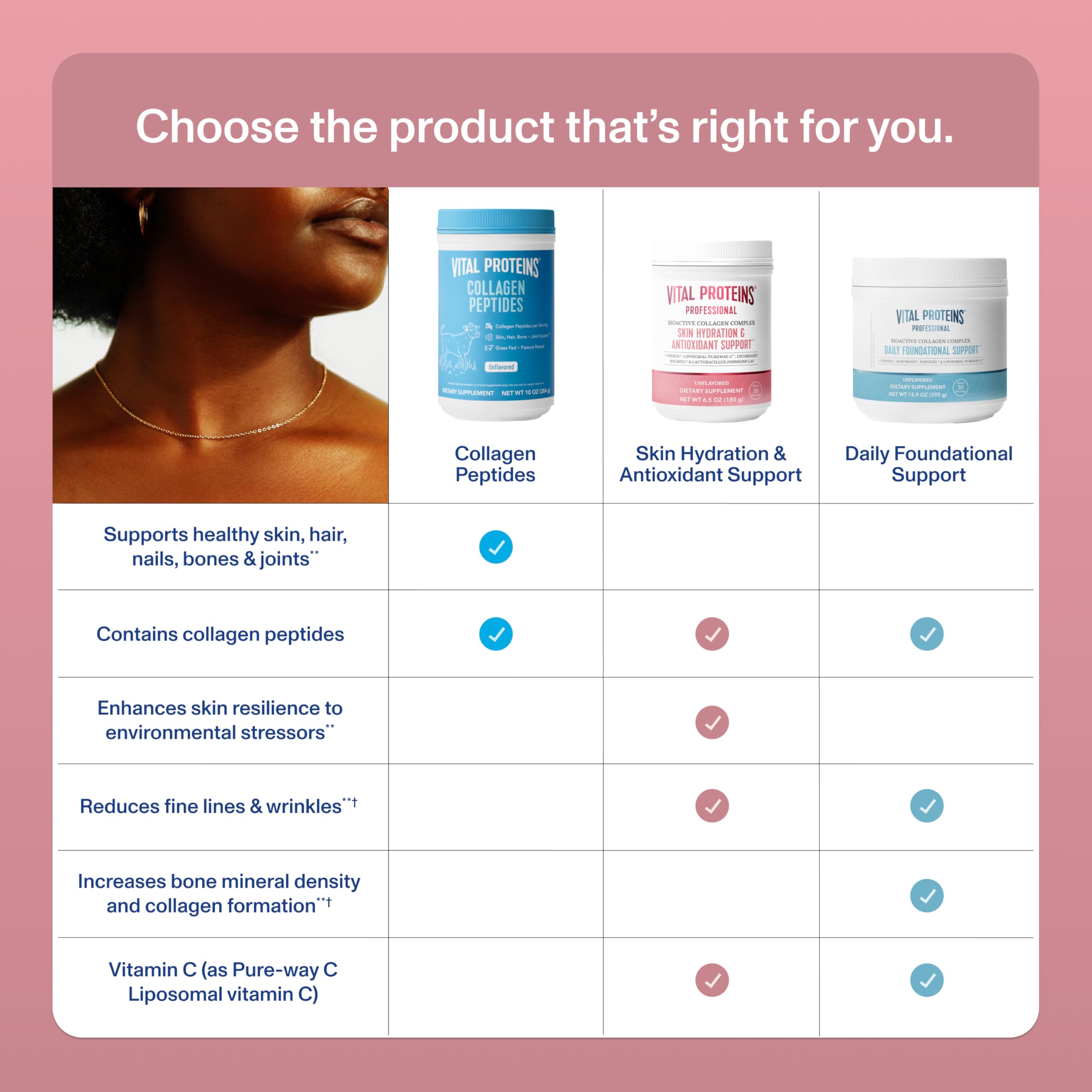 Vital Proteins Bioactive Collagen Complex, mezcla en vaso, apoya la elasticidad.