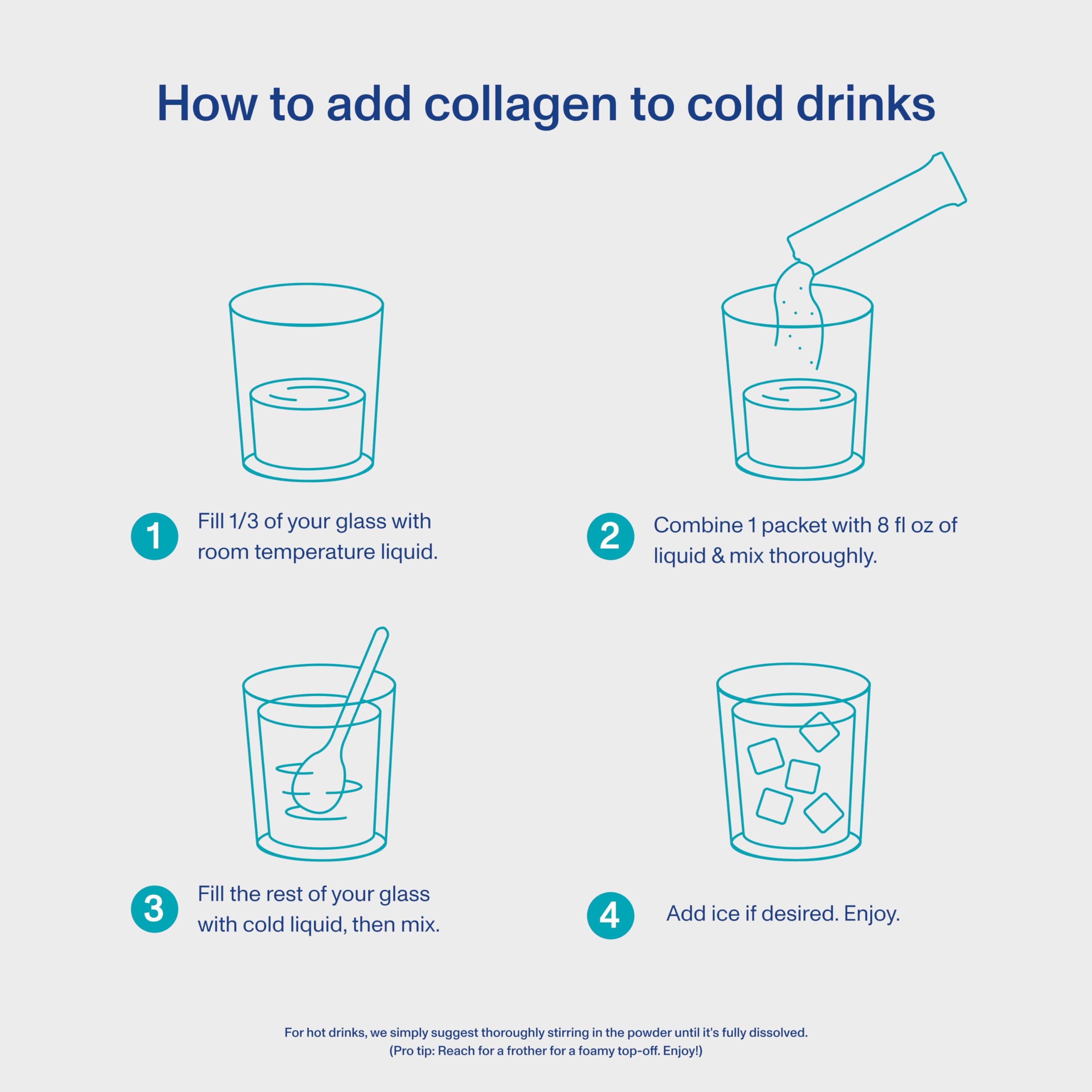 Colágeno marino Vital Proteins sin sabor, ideal para mezclar en bebidas