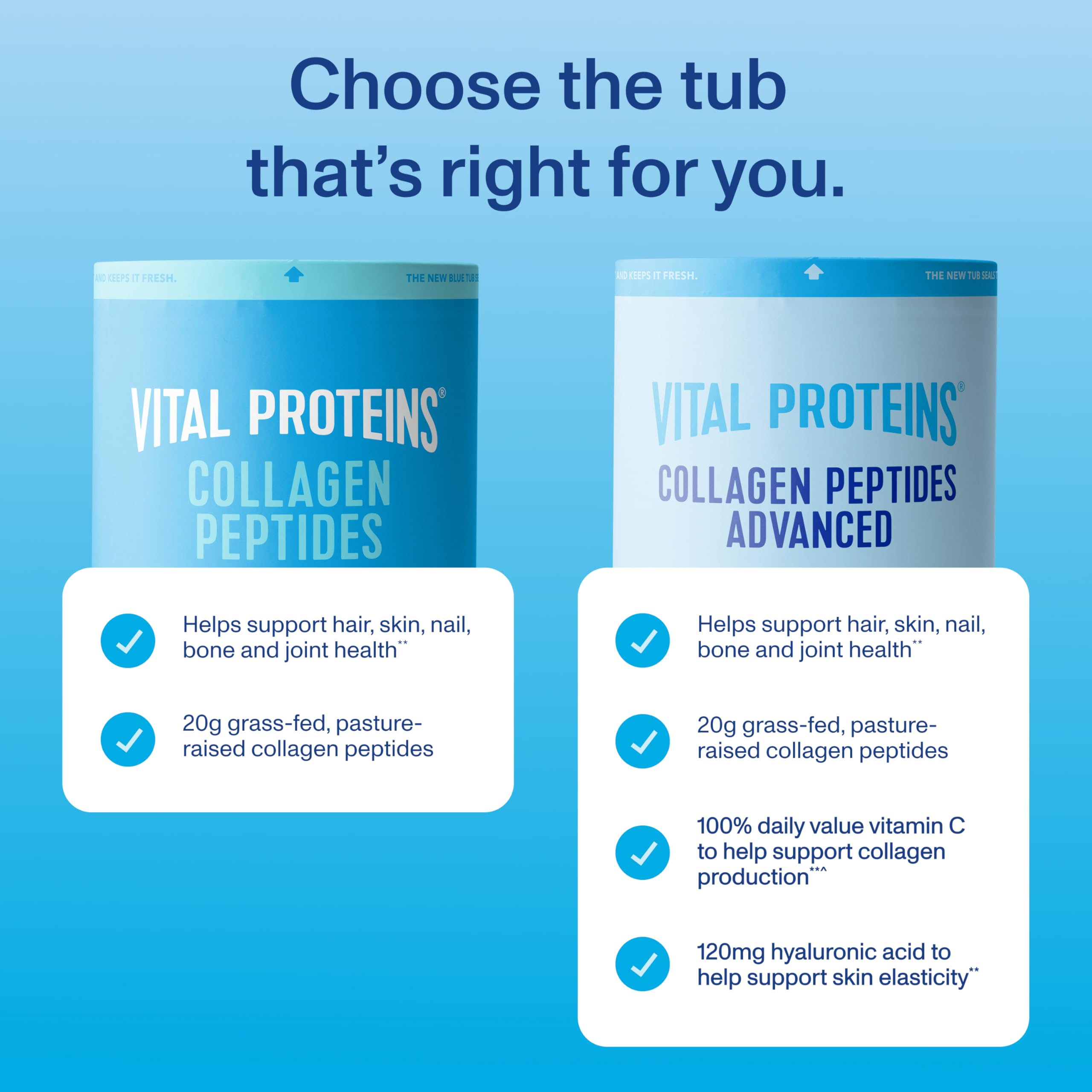 Vital Proteins Collagen Peptides Avanzados, taza de café con mezcla rápida para hidratación diaria.