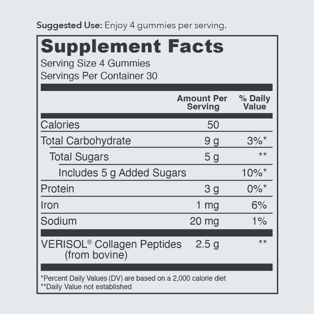 Vital Proteins VERISOL colágeno para cabello y uñas sanos.