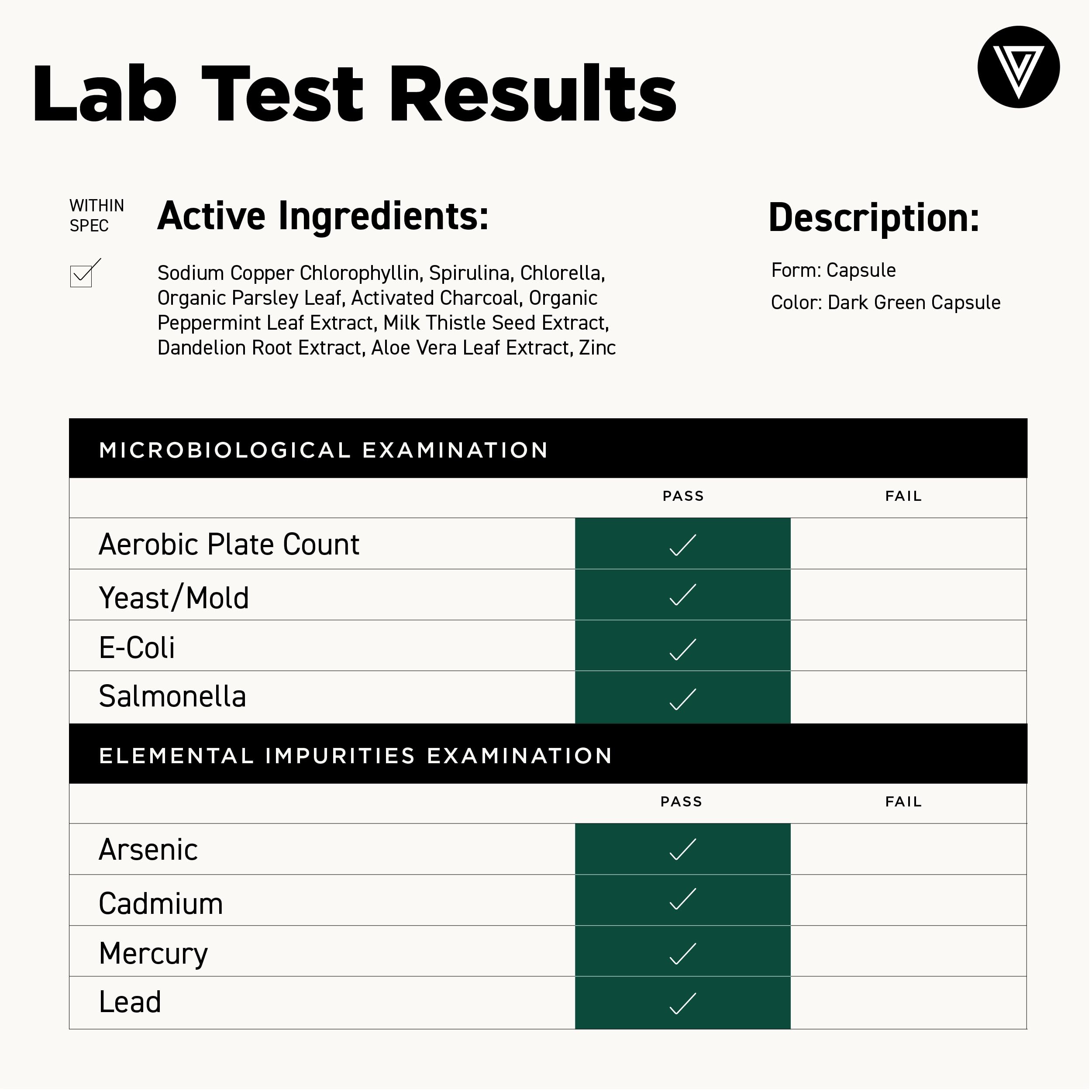 Vital Vitamins clorofilo, ingredientes spirulina y clorella para bienestar natural.