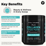 Disolución rápida de Vital Vitamins Multi Collagen en líquido.