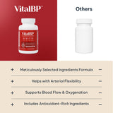 VitalBP cápsulas junto a cuenco de arandanos antioxidantes naturales