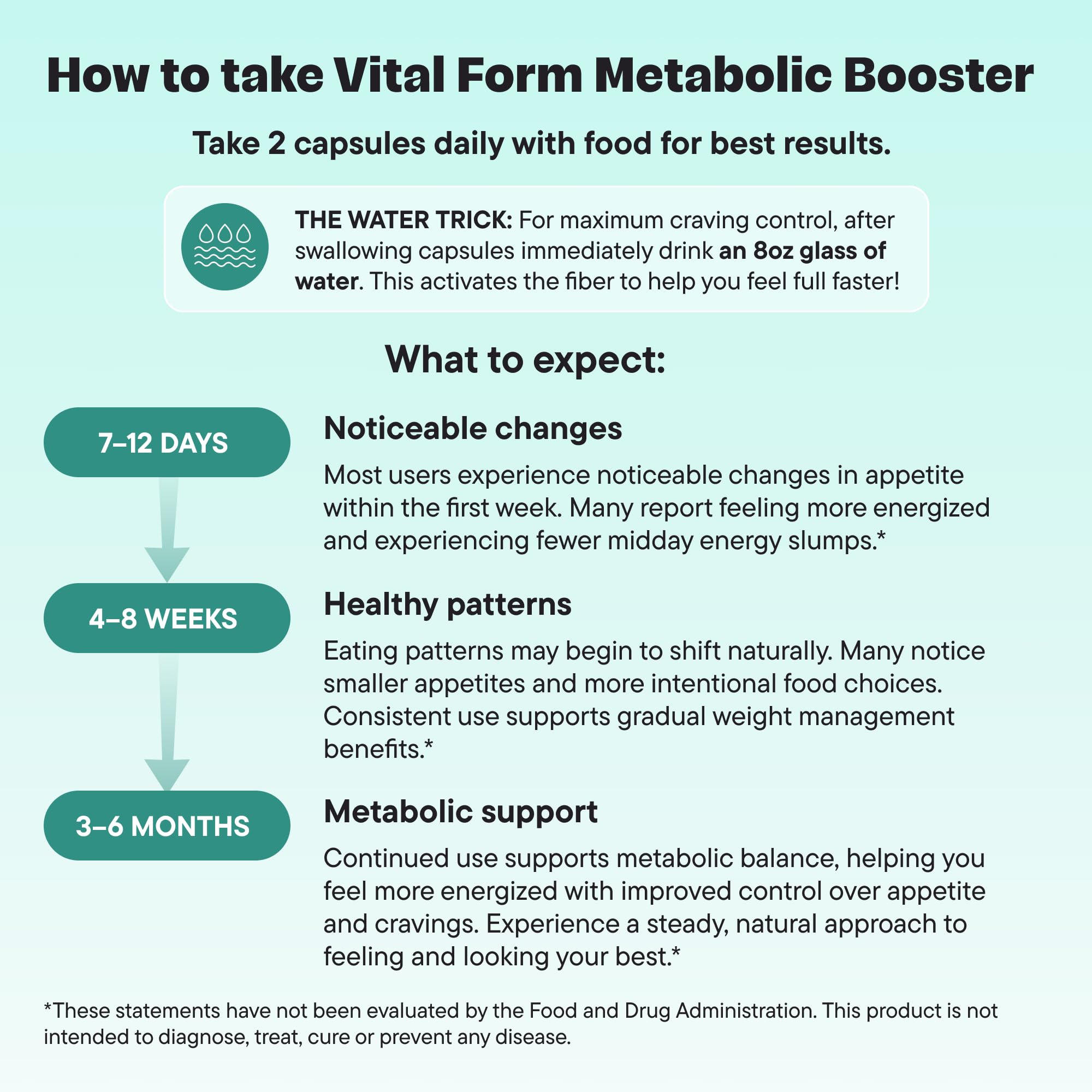 VitalForm GLP-1: combinación de fibra para digestión saludable y saciedad.