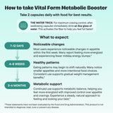 VitalForm GLP-1: combinación de fibra para digestión saludable y saciedad.