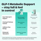 VitalForm GLP-1: ingredientes clave como GlucoVantage y berberina para metabolismo.
