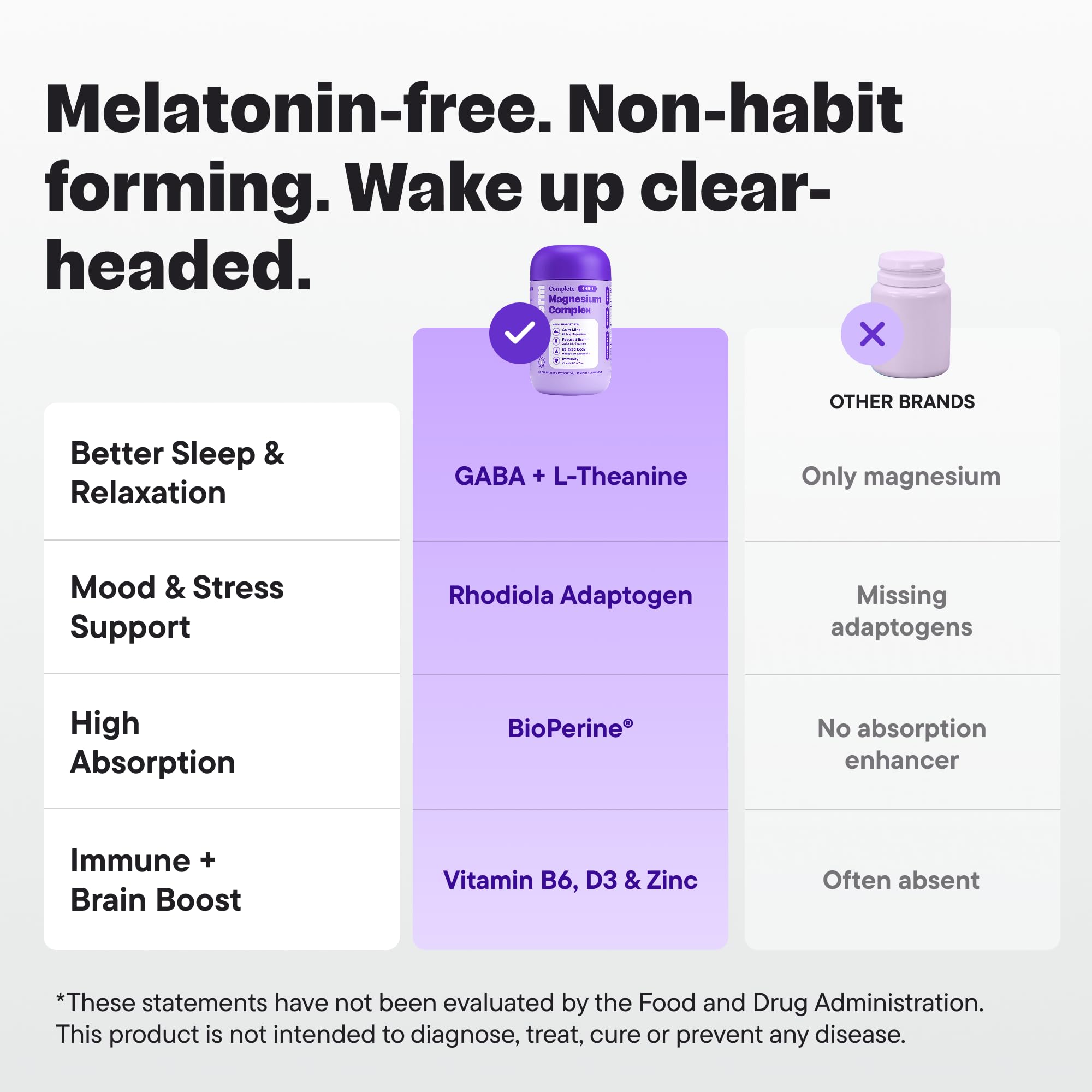 VitalForm ingredientes clave: magnesio glicinato y otros componentes de la fórmula.
