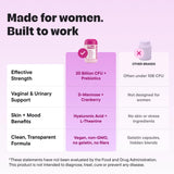 VitalForm prebióticos que alimentan bacterias beneficiosas y favorecen la salud intestinal.