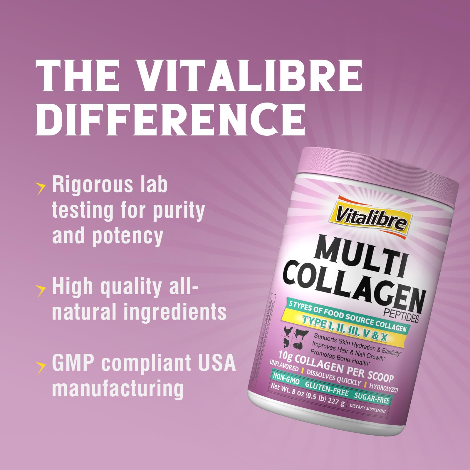 Vitalibre garantiza BPM y fabricación en Estados Unidos.