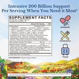 Vitalitown Probiotics: 36 cepas para diversidad de microbiota