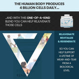 Vitality Now Stem Cell Renew, estudio de laboratorio que respalda la investigación.