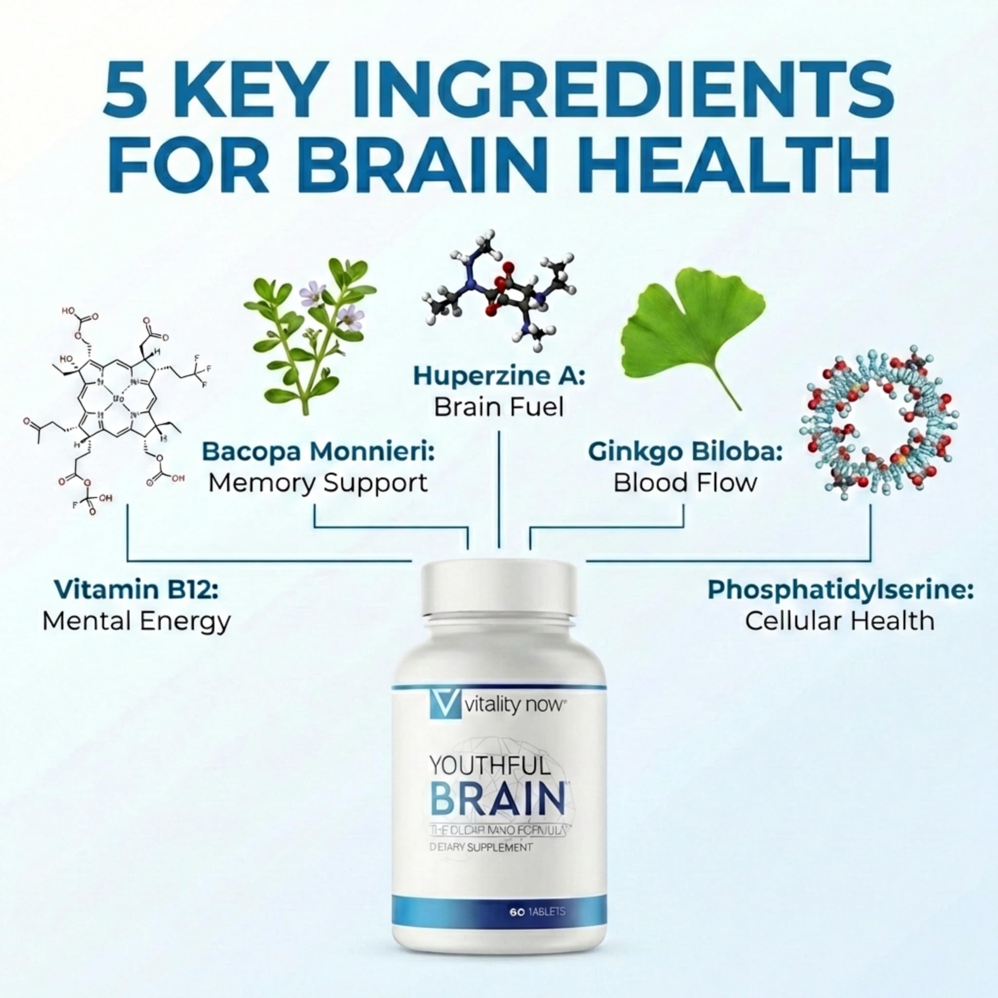 Etiqueta de Vitality Now Youthful Brain: información clara sobre dosis y beneficios.