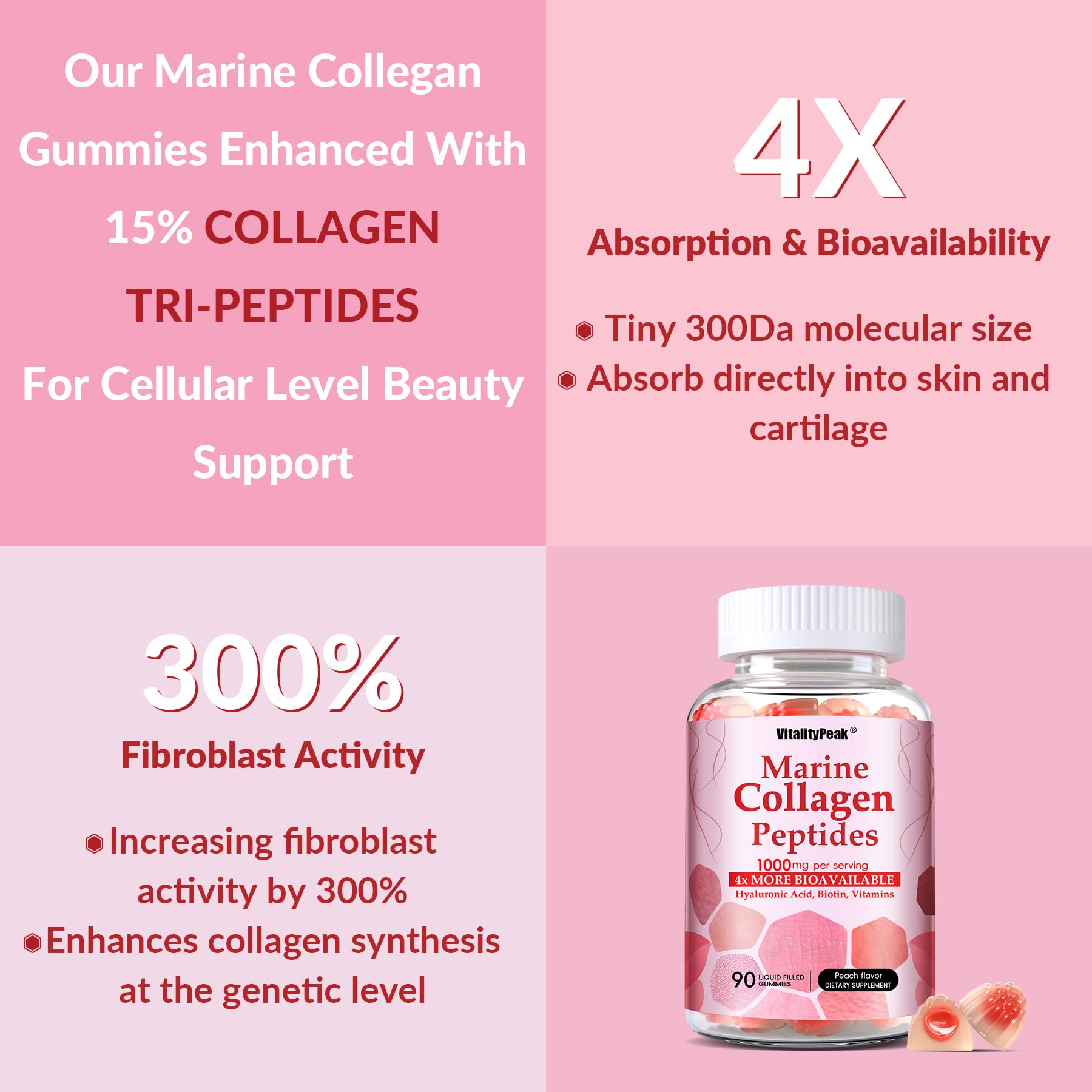 Ingredientes de VitalityPeak: vitaminas C y E con biotina en cada porción