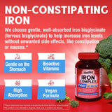 Vitallibre Hierro Complex: ingredientes clave muestran folato, B12, B6 y vitamina C para absorción.