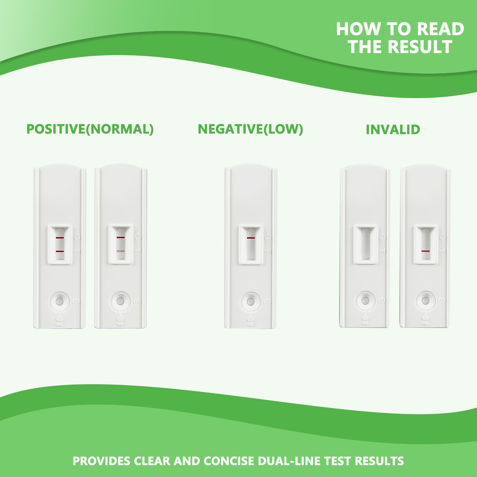 VitalSmiles Trak Plus: resultados claros y rápidos desde casa.