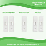 VitalSmiles Trak Plus: resultados claros y rápidos desde casa.