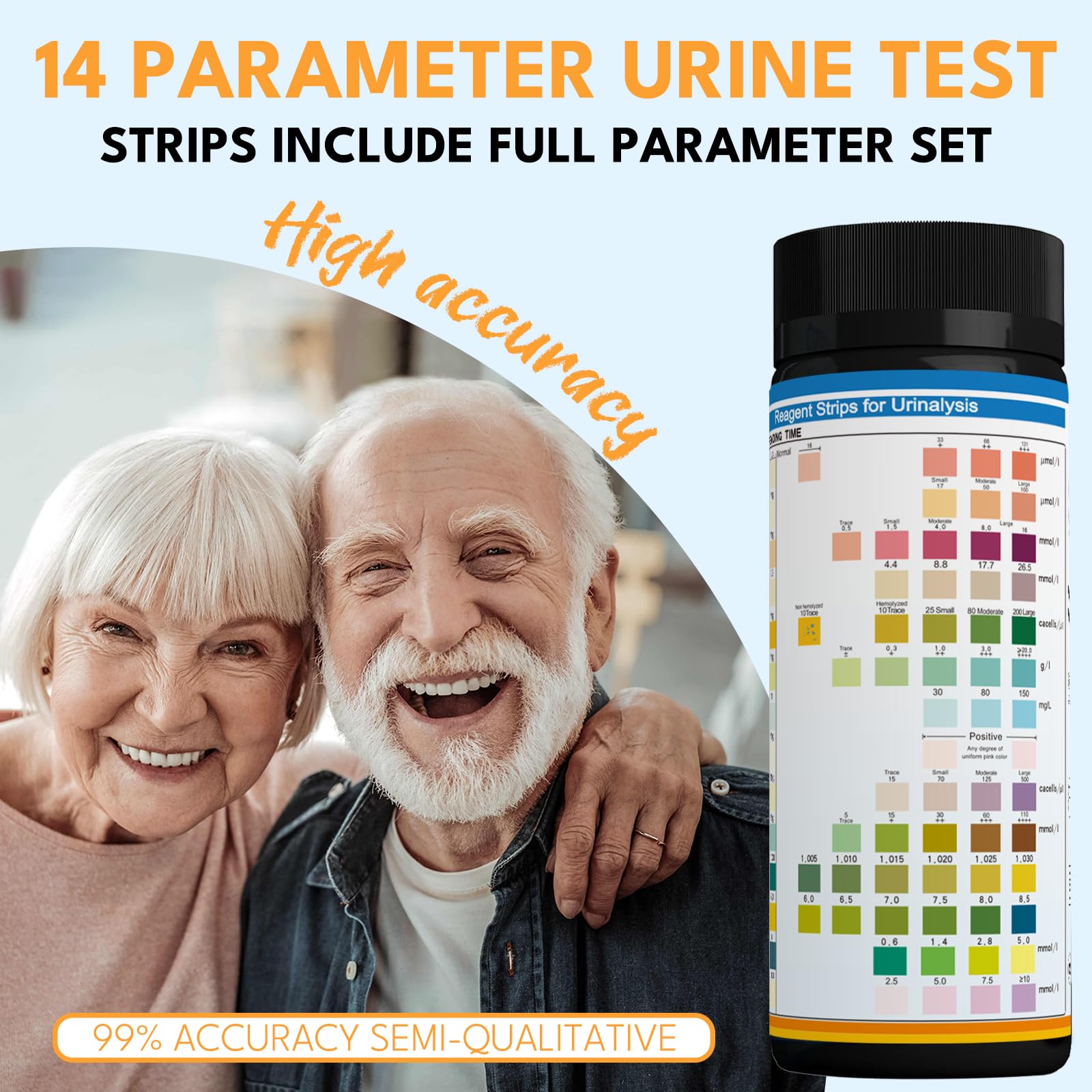 VitalSmiles URS: tabla de colores para interpretar resultados con facilidad