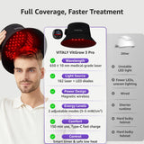 VITALY sistema de seguridad con temporizador automático de 30 minutos