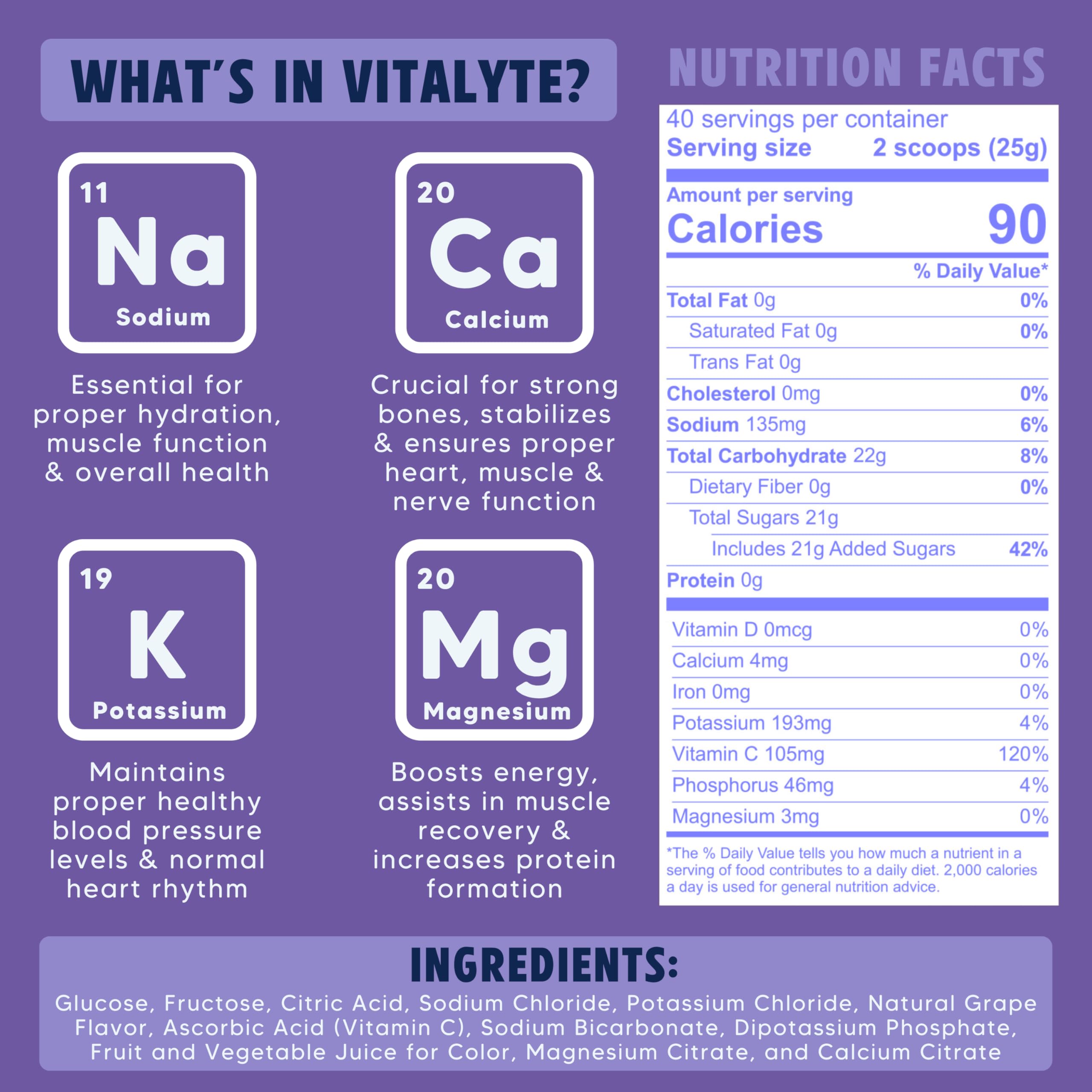 Vitalyte presentación de 35 oz para preparación rápida