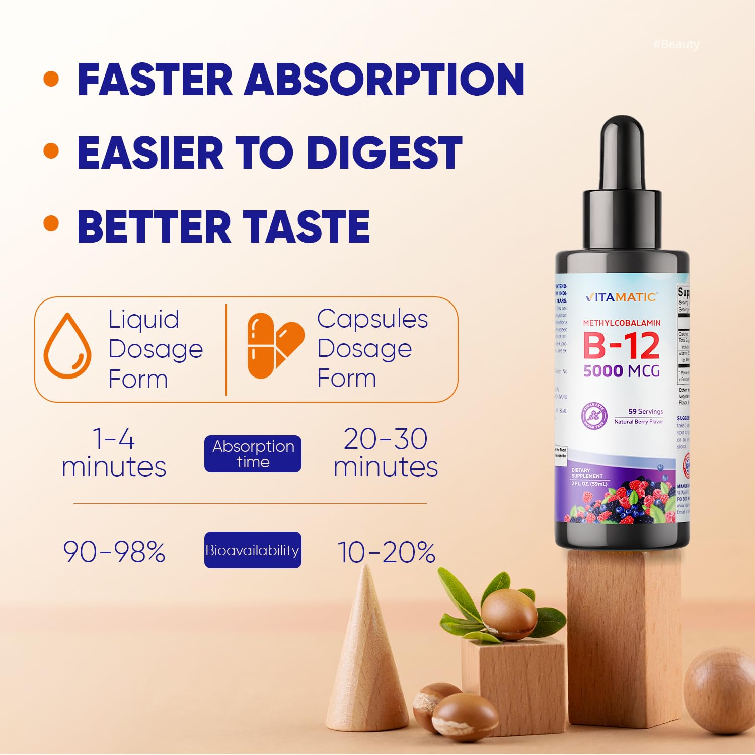 Vitamatic B12 líquido, gotero de 2 ml para ajustes cómodos