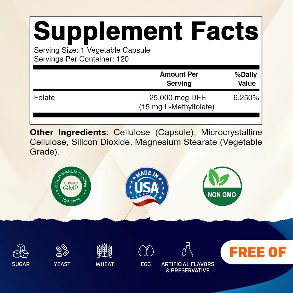 Vitamatic Metil Folato: cápsulas vistas de cerca