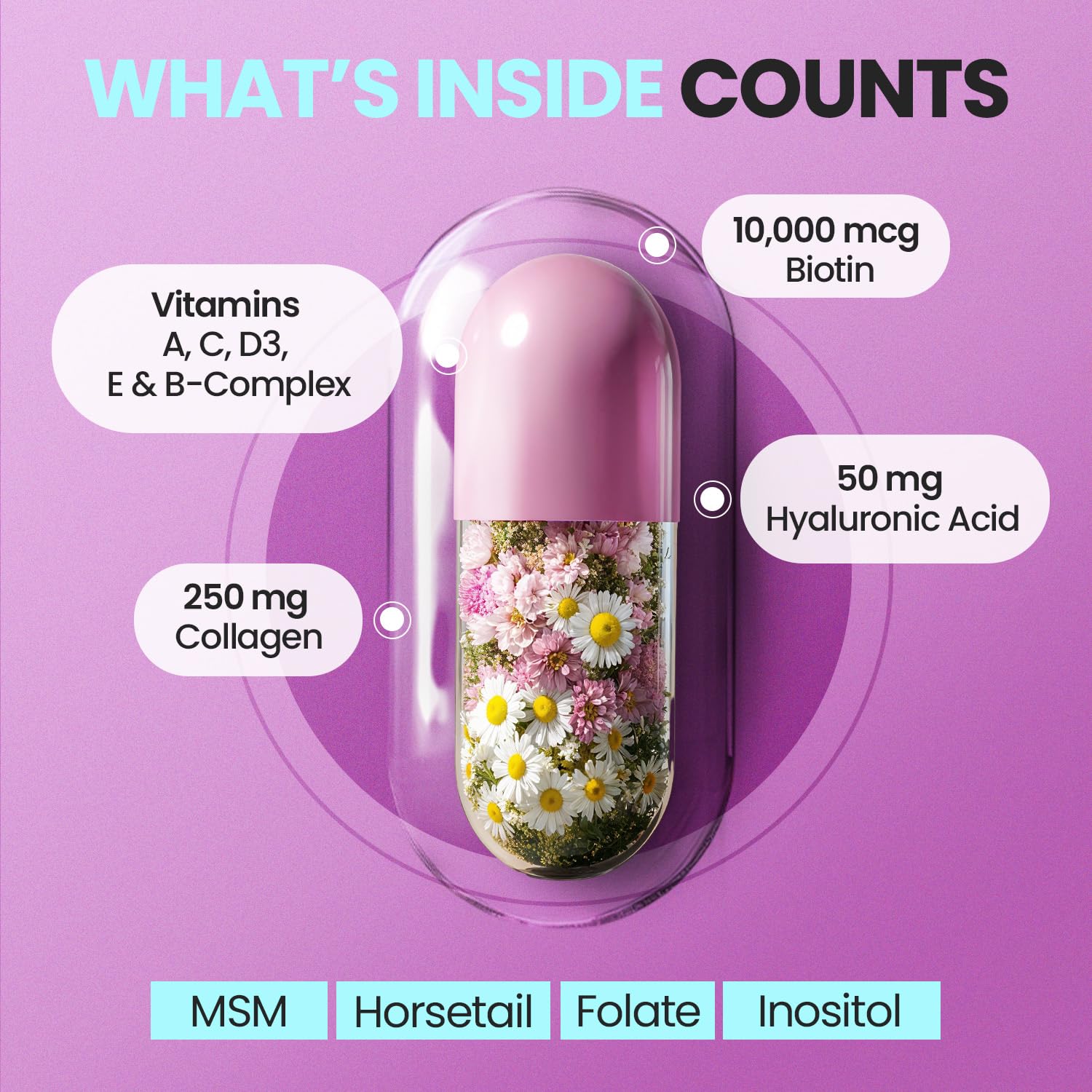 Vitamax biotina-colágeno-queratina para piel más radiante.