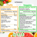 Vitamax: cápsulas de frutas para aportar micronutrientes esenciales