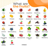 Vitamax: cápsulas de verduras para ingesta equilibrada de nutrientes